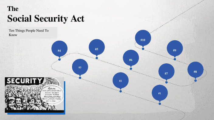 The Social Security Act by KAITLYN GUSHERT on Prezi