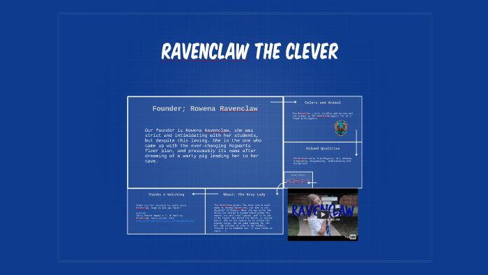 Helena Ravenclaw, Harry Potter Wiki