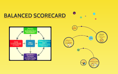 BALANCED SCORECARD by Daniel . on Prezi