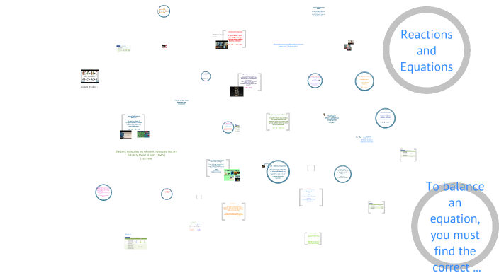 Chemical Reactions 2025 by Dr. Perla Alvarenga on Prezi