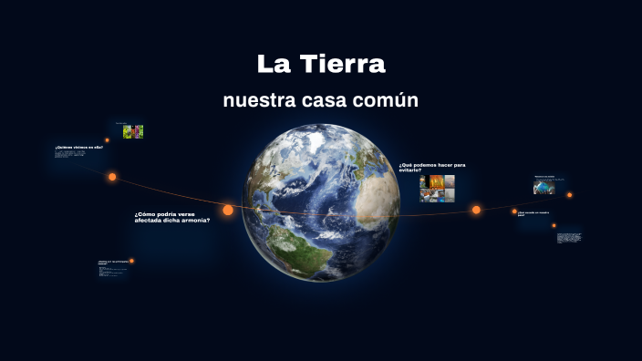 La Tierra Nuestra Casa Común By María Belén San Pedro On Prezi 9522