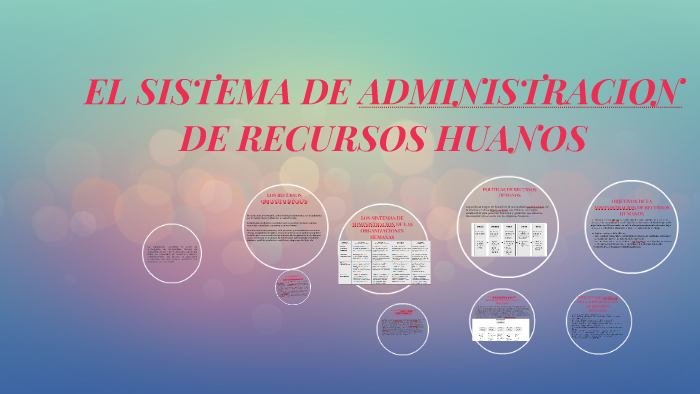 EL SISTEMA DE ADMINISTRACION DE RECURSOS HUANOS by SIL PAOLA GUILLEN ...