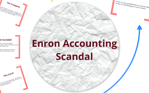 Enron Accounting Scandal By Matthew Greene On Prezi