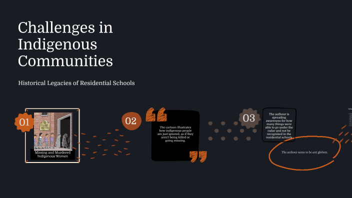 Hubert & Abiel cartoon assignment by Hubert Okolie on Prezi