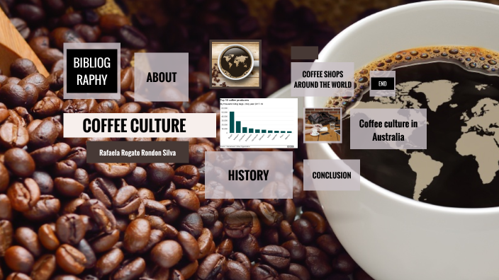 Coffee culture by Rafaela Rogato on Prezi