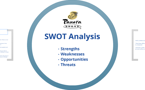 panera bread industry analysis