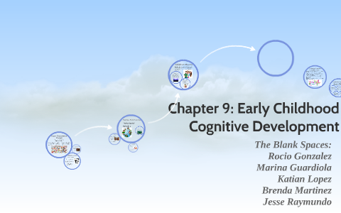 Chapter 9 early 2025 childhood cognitive development