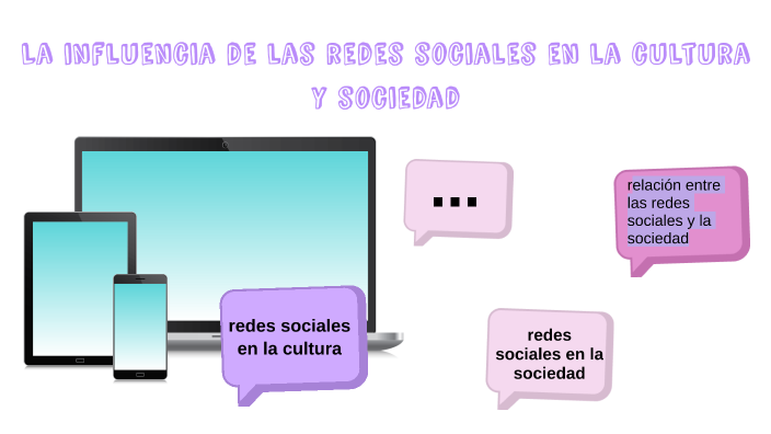 la influencia de las redes sociales en la cultura y sociedad by Arleth ...