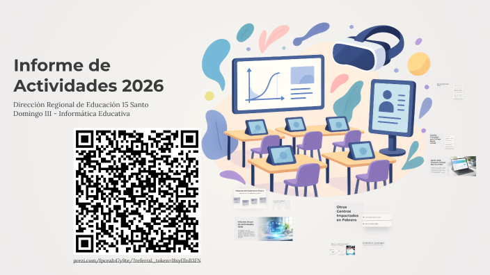 Informe de Actividades 2026 by Felix Ramirez on Prezi
