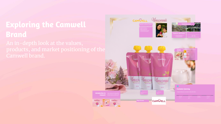 Exploring the Camwell Brand by Bekhzorig Batbileg on Prezi