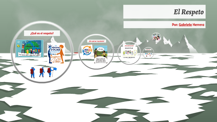El Respeto by Gabriela Herrera on Prezi