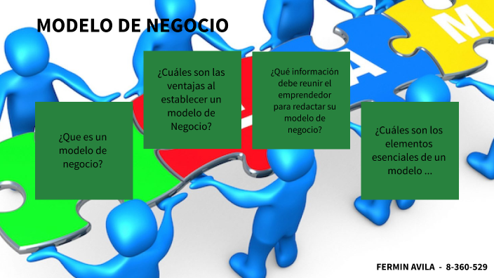 MODELO DE NEGOCIO by FERMIN AVILA on Prezi Next