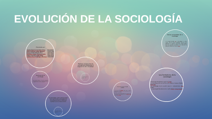 Evolucion De La Sociologia