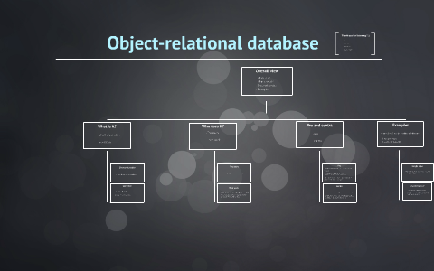 Object-relational database by Christina Schmid on Prezi