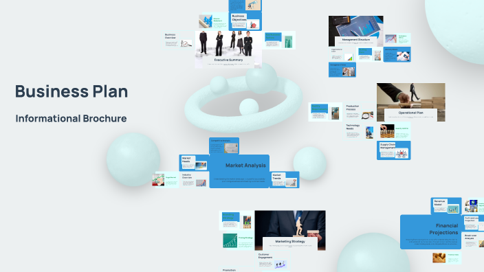 Business Plan by Mtro. Indili Rodriguez on Prezi