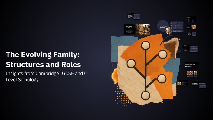 The Evolving Family: Structures and Roles by Alaa Sharadkah on Prezi