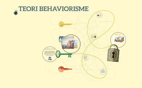 TEORI BEHAVIORISME By Puja Aprisya On Prezi