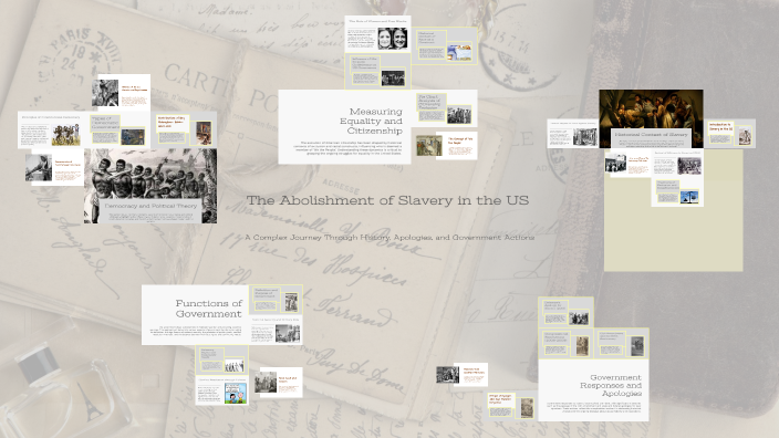 The Abolishment of Slavery in the US by Lena-Marie Winkler on Prezi