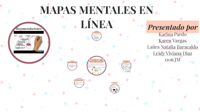 MAPAS MENTALES by Karina Pardo on Prezi