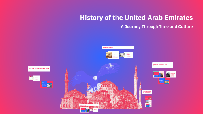 History of the United Arab Emirates by Layana Abbara on Prezi