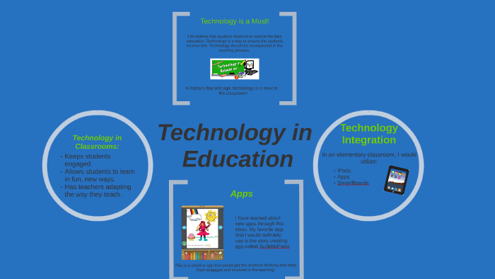 Technology in Education by Hannah French on Prezi
