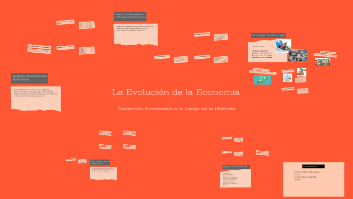 La Evolución de la Economía by nelson qquelcca chura on Prezi