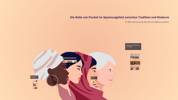 Die Rolle von Pardah im Spannungsfeld zwischen Tradition und Moderne by ...