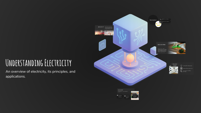 Understanding Electricity by Ahmed Allamky on Prezi
