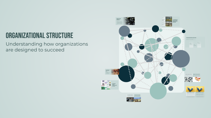 Organizational Structure by usman khan on Prezi