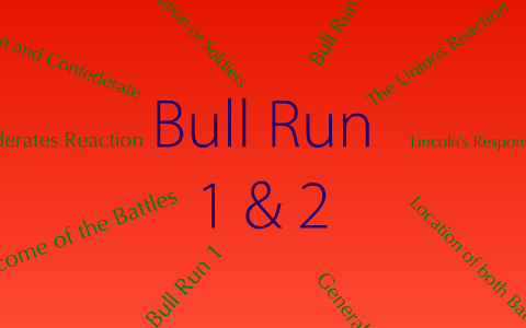 Bull Run 1 and 2 by Kristen Hackbarth on Prezi