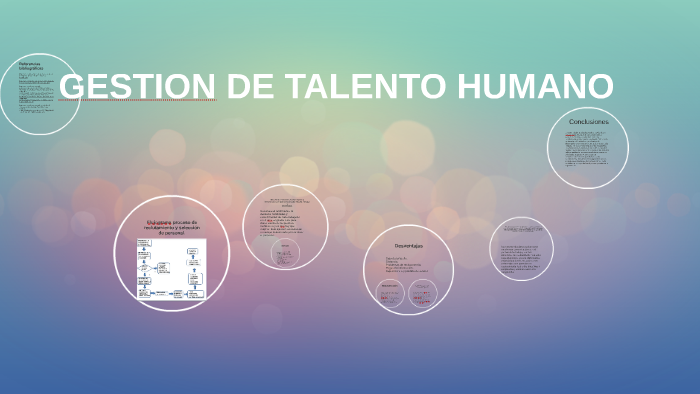Gestiòn de Talento Humano by Henri Cabarcas Polo on Prezi