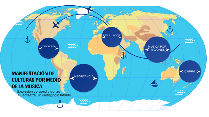 MANIFESTACIÓN DE CULTURAS ATRAVEZ DE MUSICA by Irene Nuñez Ch on Prezi