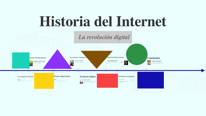 Historia del Internet by Gerardo Andre Godoy Gutierrez on Prezi