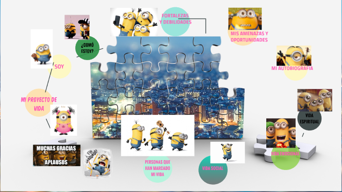MI PROYECTO DE VIDA by Leidy Carolina Cristancho Amaya on Prezi