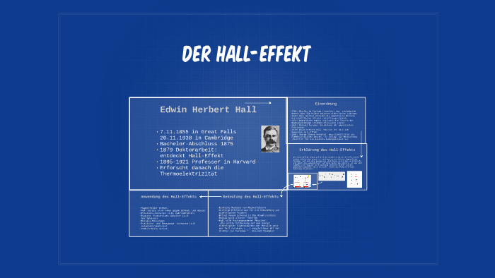 Was Ist Der Hall Effekt