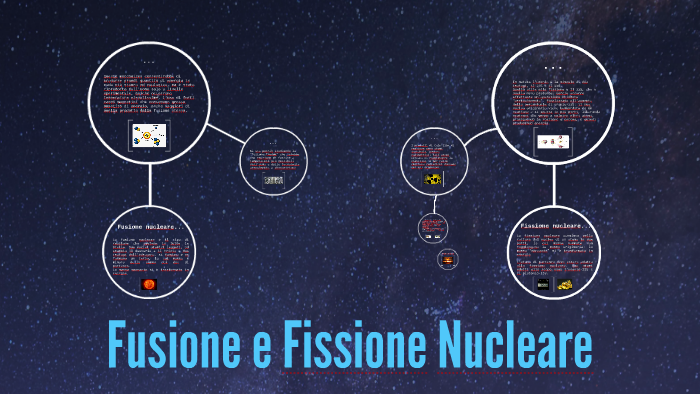 Fusione e Fissione Nucleare by Samuele Paparone on Prezi