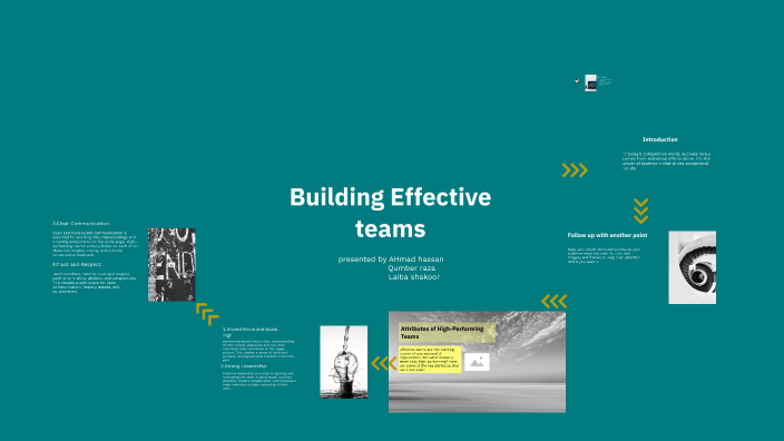Building Effective teams by Qumber Raza on Prezi