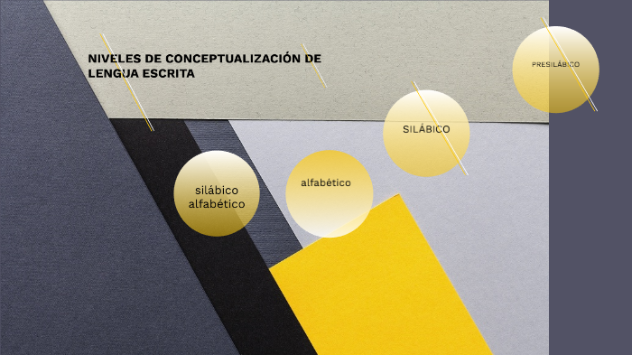 NIVELES DE CONCEPTUALIZACIÓN DE LA LENGUA ESCRITA by Diany Glez on Prezi