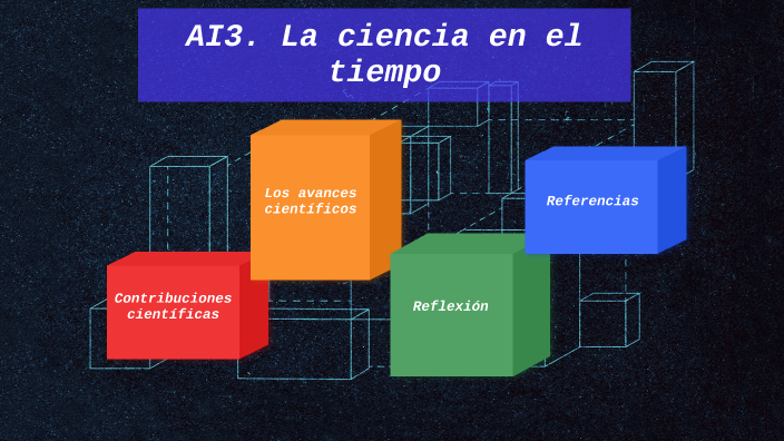 AI3. La ciencia en el tiempo by Julieta Gómez on Prezi