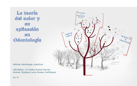 Teoría del color by Stephanie L. Jimenez on Prezi
