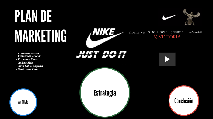 Nike Plan de Marketing by Juan Noguera