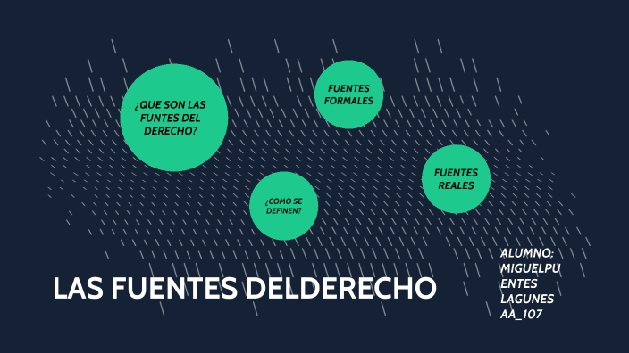 LAS FUNTES DEL DERECHO by miguel puente on Prezi