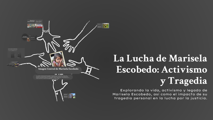 La Lucha de Marisela Escobedo: Activismo y Tragedia by Ari Pacheco on Prezi