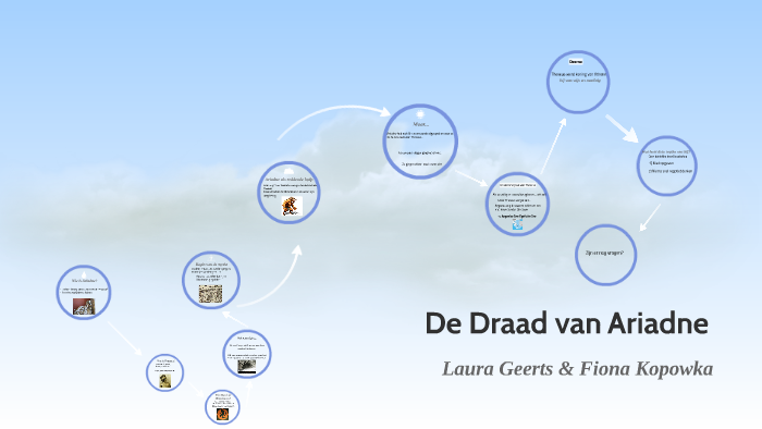 De Draad van Ariadne by Fiona Kopowka on Prezi