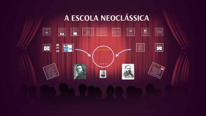 Escola Neoclássica by Samuel Santos on Prezi