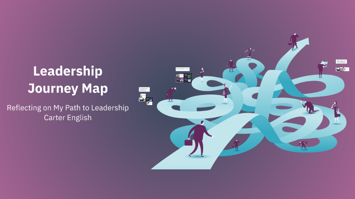 Leadership Journey Map by crater english on Prezi