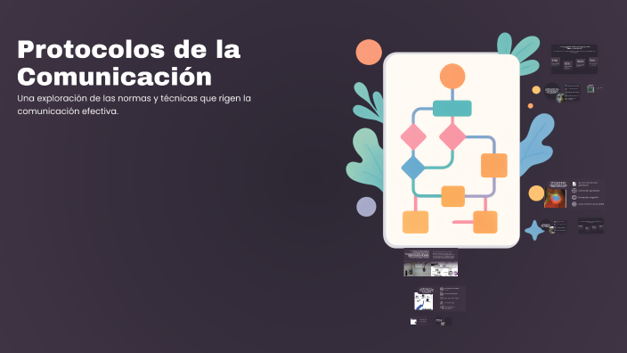 Protocolos de la Comunicación by Rosita Narváez on Prezi