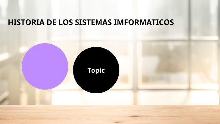 Historia De Los Sistemas By On Prezi 0666