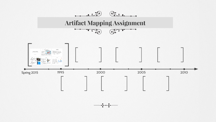 Artifact Mapping Assignment By Sepi Ferdos On Prezi