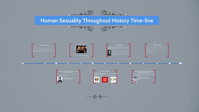 Human Sexuality Throughout History Time Line By Paul Olmos On Prezi 8452